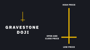 挖礦也要看時機!加密貨幣簡單看盤方式教學 8 84D2FC7E 9DAF 419B 9003 26D8F516EE0D