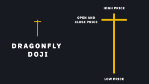 挖礦也要看時機!加密貨幣簡單看盤方式教學 9 91083B36 DD00 4514 9E71 F708948F6F02