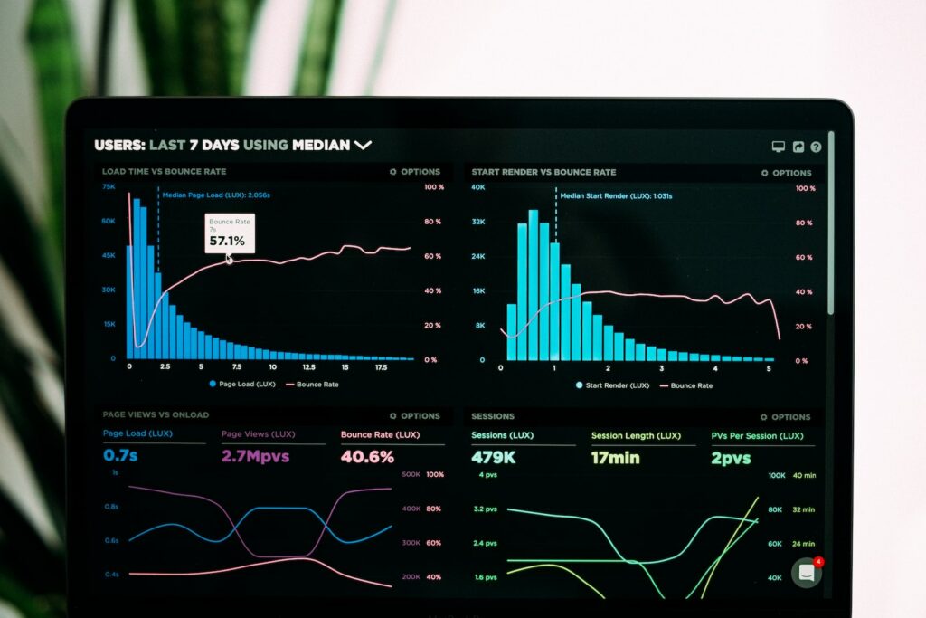 買賣加密貨幣新手也能輕易上手賺價差! 3 graphs of performance analytics on a laptop screen