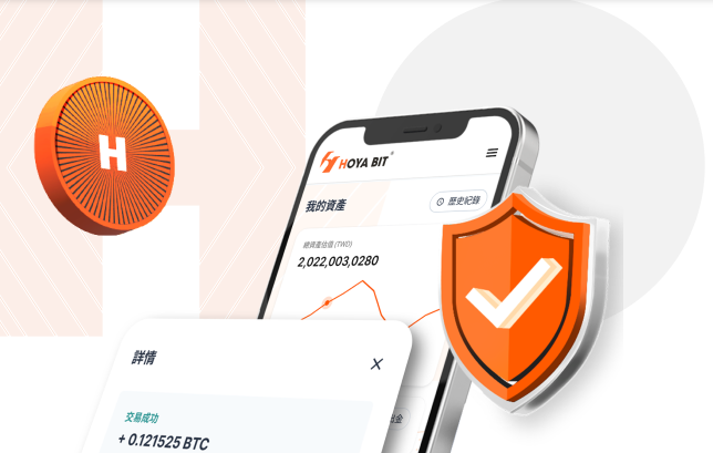 不同時間入金的價格都可能不一樣,搶在活動節日入金!過往入金活動時間整理 4 螢幕擷取畫面 2023 03 06 182413